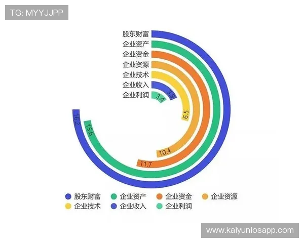 开云体育现金开户步骤指南让你快速完成账户注册与资金存取