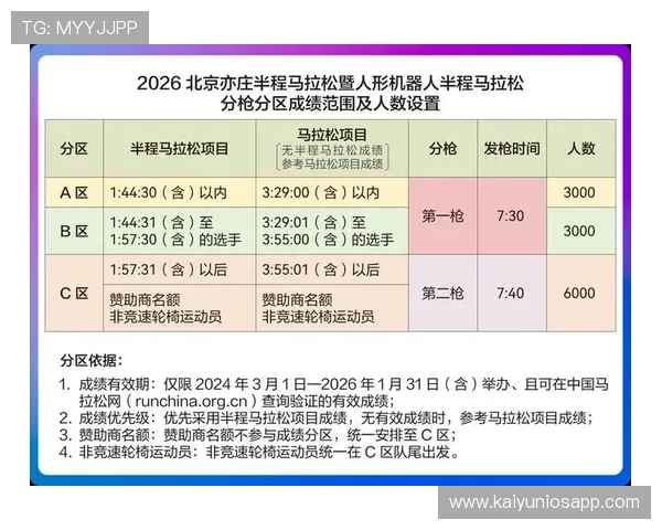 如何查询开运联合在亦庄的最新地址,提供最新的地址信息和注册指南 如何查询开运联合在亦庄的最新地址,提供最新的地址信息和注册指南