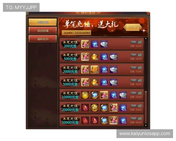 开云com游戏充值方式多样化介绍及优惠活动信息，帮助玩家轻松实现资金管理