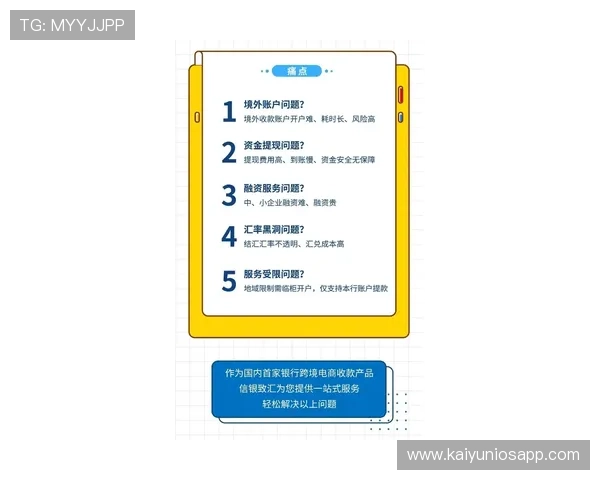开云平台开户常见问题及解决方案,助你轻松应对注册中的各种难题