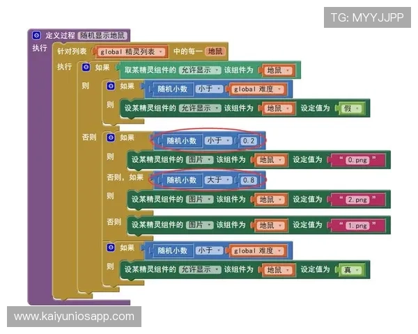 开云下载app优势提供丰富的游戏资源和优质的客户服务保障用户满意度