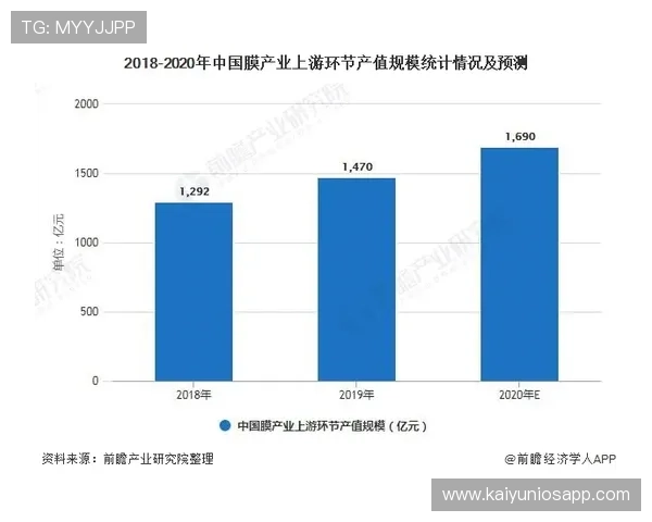 巴西与摩洛哥实力对比：分析两队核心球员和战术布局助你了解世界杯走势